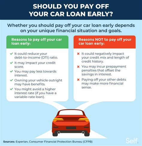 Is a Paid Off Car an Asset? And Why Does It Feel Like Owning a Pet Rock?