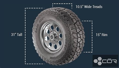 What is a 305 Tire in Inches: Exploring the Dimensions and Beyond