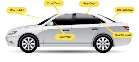 What is the Rear Window of a Car, and Why Does It Sometimes Feel Like a Portal to Another Dimension?